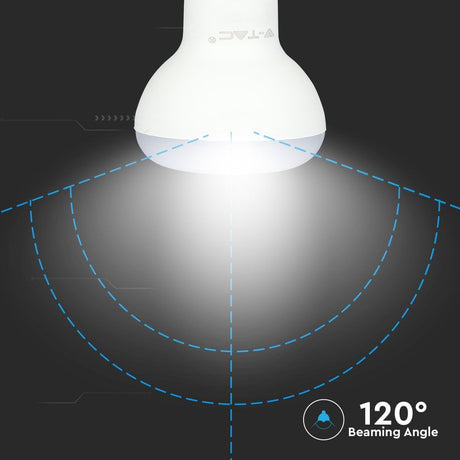 LED-spotljuskälla 5W (E14)-Lampconcept.se